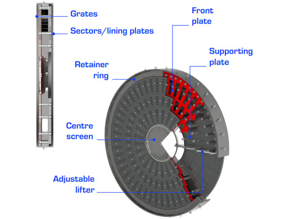 Double-Layer Diaphragm