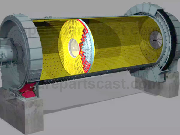 Diaphragm For Ball Mill