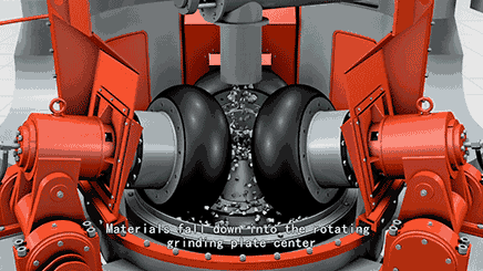 VRM grinding roller in operation