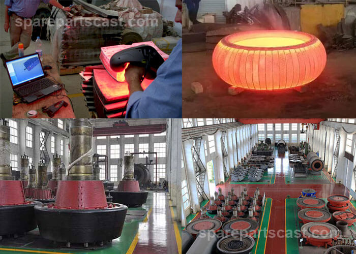 Cement Vertical Mill Roller Shell Manufacture