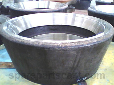 Hardfacing Alloy VRM Roller Sleeve