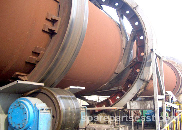 Rotary Kiln Tyre and Supporting Roller